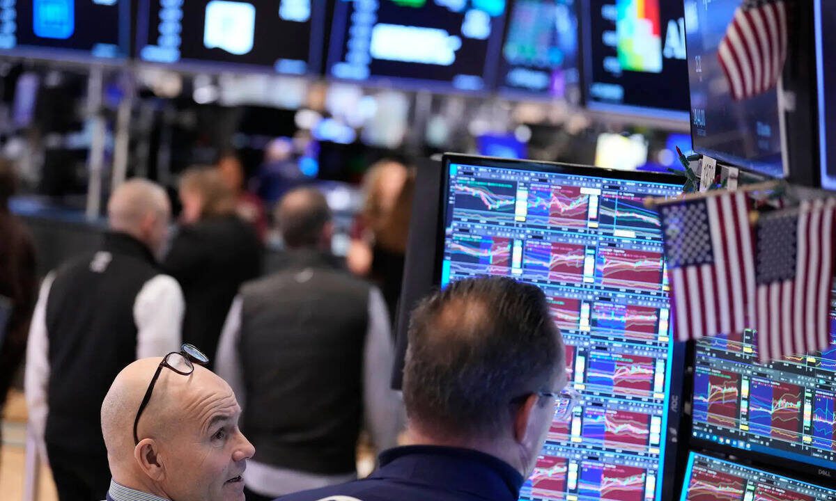 Global markets