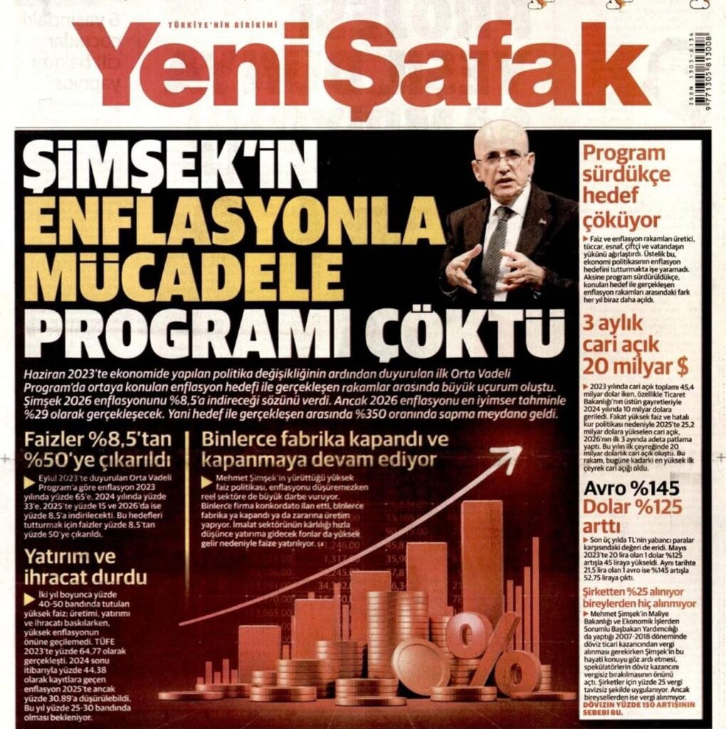 Source: Yeni Şafak
