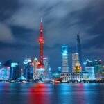 Is China Still Preparing for a New Reserve Currency Order
