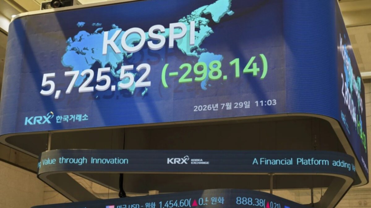 South Korea KOSPI