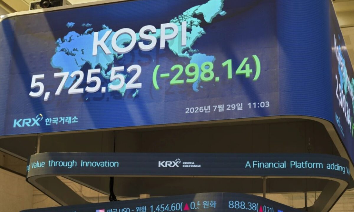 South Korea KOSPI