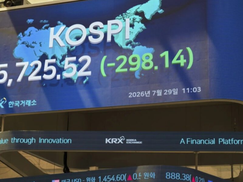 South Korea KOSPI
